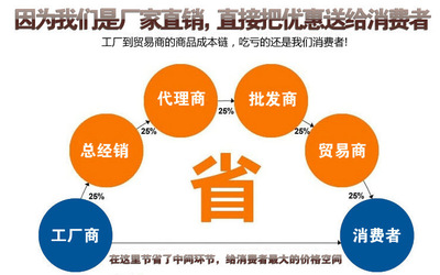 SYD-0631瀝青漂浮度試驗儀 瀝青性能檢測的專業利器與批發貿易前景